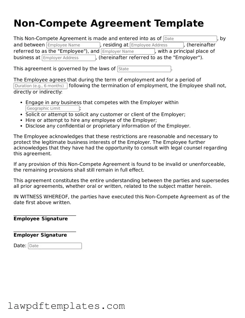 Attorney-Approved Non-compete Agreement Document