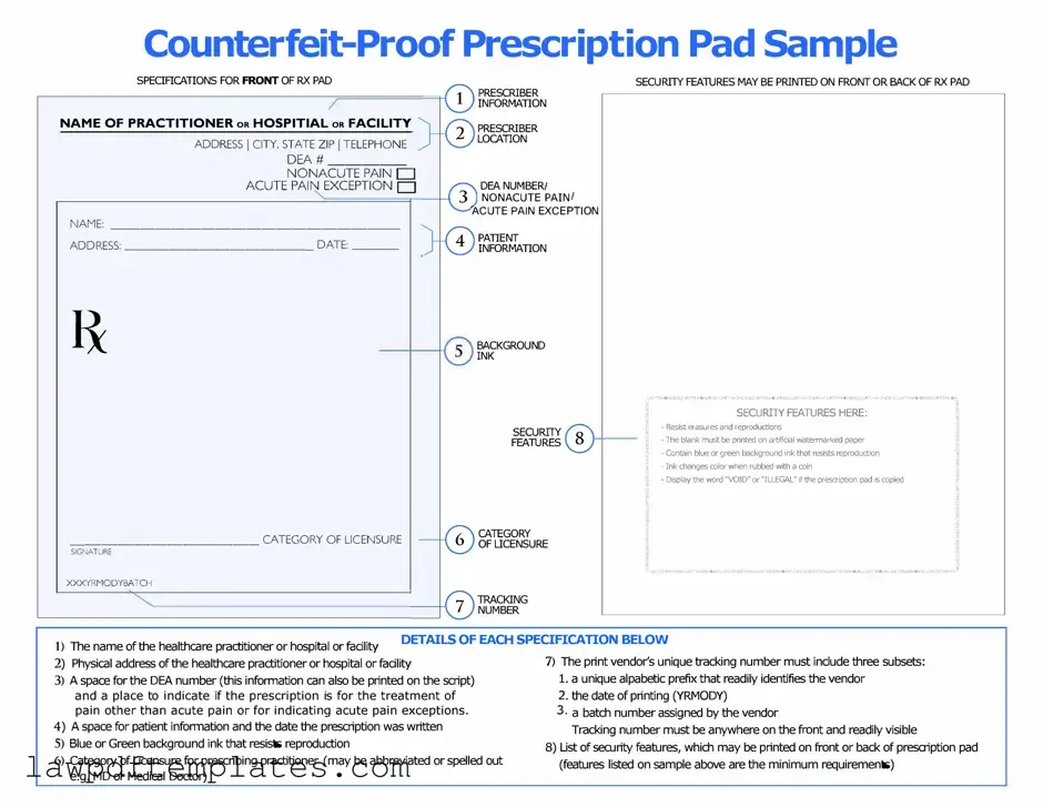 Fillable Prescription Pad Template