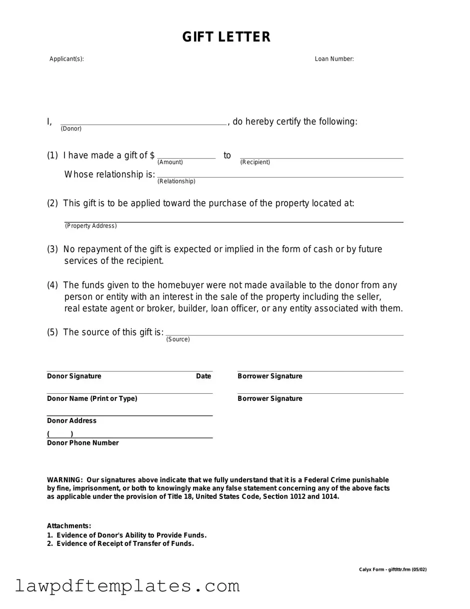Fillable Gift Letter Template