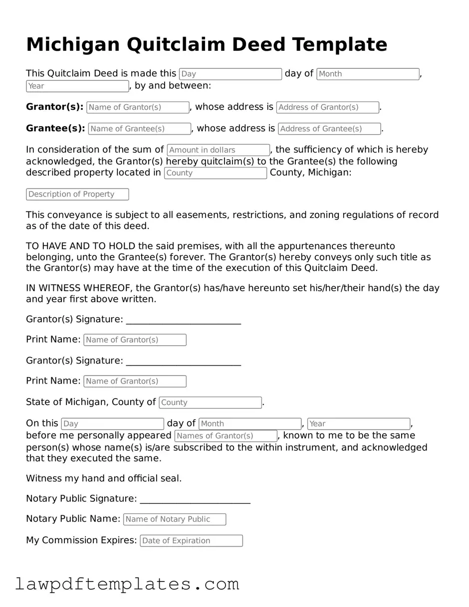 Free Quitclaim Deed Template for the State of Michigan