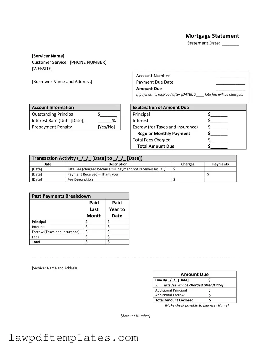 Fillable Mortgage Statement Template
