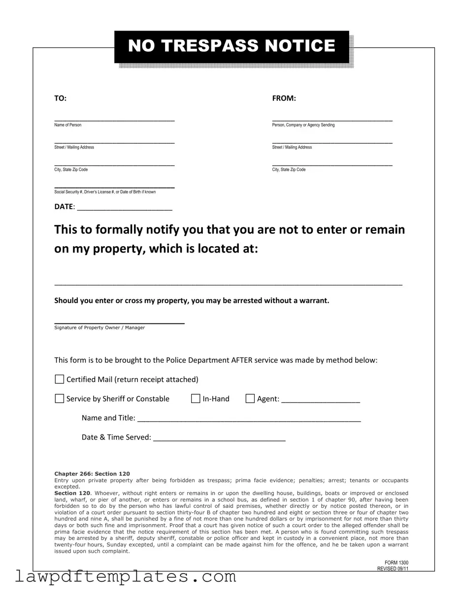 Fillable No Trespassing Letter Template