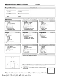 Fillable Basketball Evaluation Template
