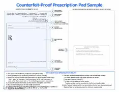 Fillable Prescription Pad Template