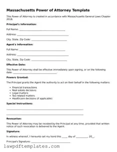 Free Power of Attorney Template for the State of Massachusetts