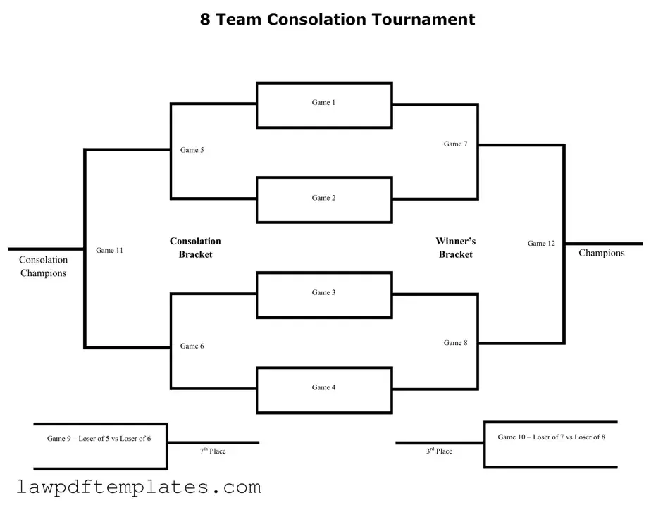Fillable Tournament Consolation Bracket Template