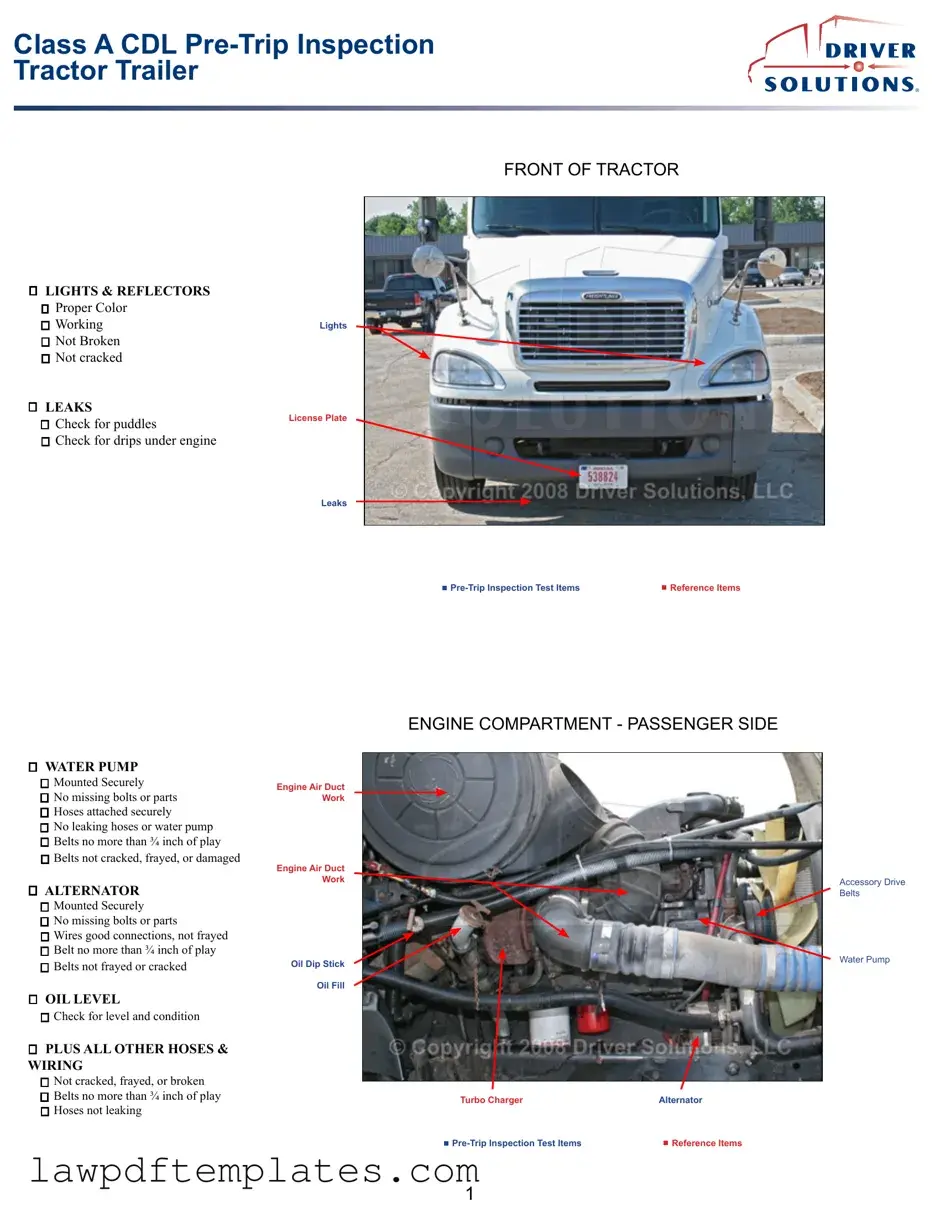 Fillable Pre Trip Inspection Checklist Template